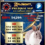 Prediksi Master HK (Hongkong) Hari Ini 24 Februari 2025