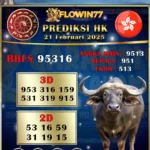 Prediksi Master HK (Hongkong) Hari Ini 21 Februari 2025