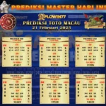 Prediksi Master Macau Hari Ini 21 Februari 2025