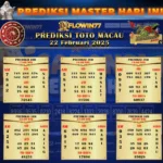 Prediksi Master Macau Hari Ini 22 Februari 2025