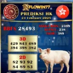 Prediksi Master HK (Hongkong) Hari Ini 23 Februari 2025