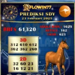 Prediksi Master Sdy (Sydney) Hari Ini 23 Februari 2025
