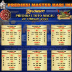 Prediksi Master Macau Hari Ini 20 Februari 2025