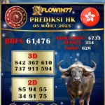 Prediksi Master HK (Hongkong) Hari Ini 05 Maret 2025