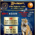 Prediksi Master Sdy (Sydney) Hari Ini 03 Maret 2025