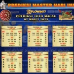 Prediksi Master Macau Hari Ini 02 Maret 2025