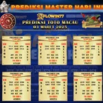 Prediksi Master Macau Hari Ini 03 Maret 2025