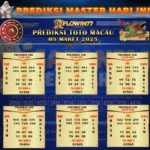 Prediksi Master Macau Hari Ini 05 Maret 2025