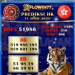 Prediksi Master HK (Hongkong) Hari Ini 11 April 2025