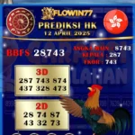 Prediksi Master HK (Hongkong) Hari Ini 12 April 2025