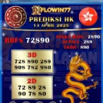Prediksi Master HK (Hongkong) Hari Ini 13 April 2025