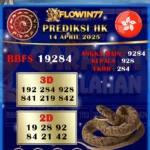 Prediksi Master HK (Hongkong) Hari Ini 14 April 2025