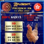 Prediksi Master HK (Hongkong) Hari Ini 15 April 2025