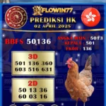 Prediksi Master HK (Hongkong) Hari Ini 02 April 2025