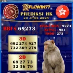 Prediksi Master HK (Hongkong) Hari Ini 20 April 2025