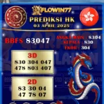 Prediksi Master HK (Hongkong) Hari Ini 03 April 2025