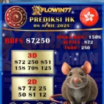 Prediksi Master HK (Hongkong) Hari Ini 08 April 2025