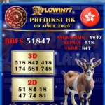 Prediksi Master HK (Hongkong) Hari Ini 09 April 2025