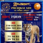Prediksi Master Sdy (Sydney) Hari Ini 10 April 2025