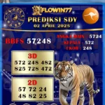 Prediksi Master Sdy (Sydney) Hari Ini 02 April 2025