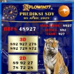 Prediksi Master Sdy (Sydney) Hari Ini 05 April 2025