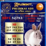 Prediksi Master Sdy (Sydney) Hari Ini 08 April 2025