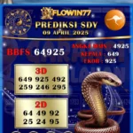 Prediksi Master Sdy (Sydney) Hari Ini 09 April 2025
