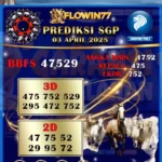 Prediksi Master SGP (Singapore) Hari Ini 03 April 2025