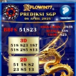 Prediksi Master SGP (Singapore) Hari Ini 07 April 2025