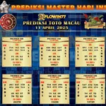 Prediksi Master Macau Hari Ini 11 April 2025
