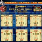 Prediksi Master Macau Hari Ini 12 April 2025