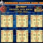 Prediksi Master Macau Hari Ini 13 April 2025
