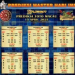 Prediksi Master Macau Hari Ini 15 April 2025