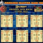 Prediksi Master Macau Hari Ini 16 April 2025