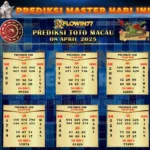 Prediksi Master Macau Hari Ini 08 April 2025
