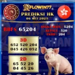 Prediksi Master HK (Hongkong) Hari Ini 06 Mei 2025