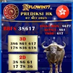 Prediksi Master HK (Hongkong) Hari Ini 07 Mei 2025